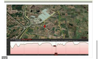 Tanah ploting industri Tegal luas murah