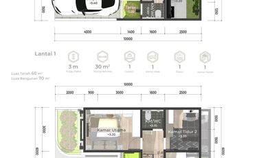 Fasilitas kolam renang harga terbaik 715 jutaan lokasi kota bogor