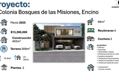 Casa en Venta en Colonia Bosques de las Misiones Sector Encino $13,200,000