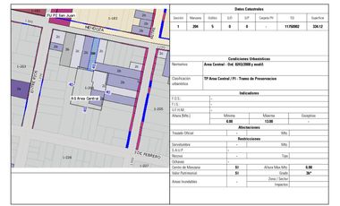 Venta galpón y oficina Centro ubicación estratégica