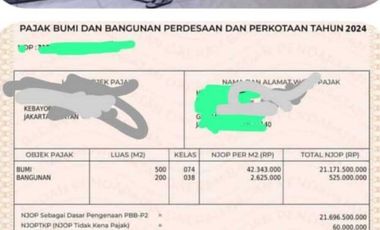 Rumah Murah Strategis Harga Di Bawah NJOP  Di Radio Dalam Kebayoran