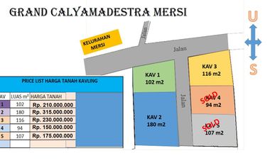 Tanah Kavling di Kota Purwokerto