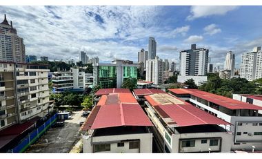 VENTA APARTAMENTO EL CANGREJO 245 M2 AMOBLADO CV