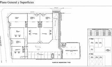 Arriendo de bodegas, punto de venta y distribución en pleno centro de Osorno