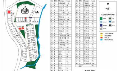 Rumah Baru Murah Bandung 2 Lantai Pinggir Jalan Dekat UPI