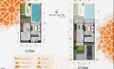 DIJUAL VILLA LOKASI STRATEGIS HARGA TERJANGKAU DI BALI