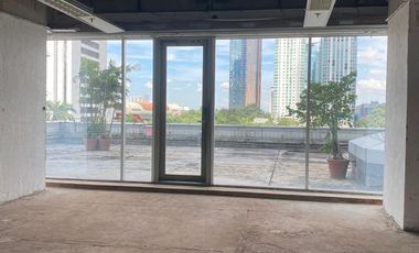 Sewa Space Retail 517 m2 di Wisma KEIAI Sudirman, Cocok Utk Resto, Bar