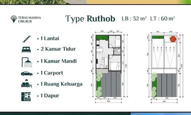 400 Jutaan Bisa Punya Rumah Dekat Kota Wisata Cibubur Exit TOL Nagrak