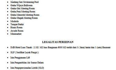 Hotel dijual di Yogyakarta