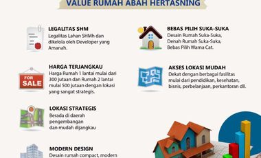 Rumah 2 lt Termurah diHertasning Baru 12 menit dari Jln Pettarani Mks