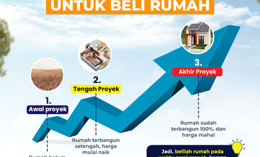 Rumah Premium type 40/70  bebas banjir,11 menit dari Mall Panakukkang