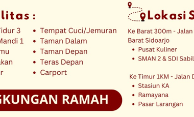 Rumah Bagus dan Murah Siap Huni, Perum Sidokare Asri, Sidoarjo Kota