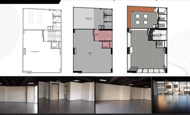 ALQUILER DE LOCAL PARA ESTRENAR EN ZONA ESTRATÉGICA