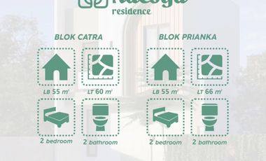 Rumah 2 Lantai Gaya Minimalis lok Strategis bandung, Adesya residence