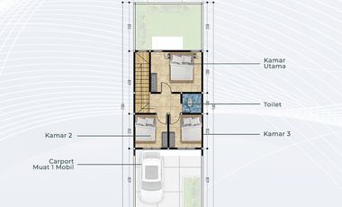 RUMAH 2 LANTAI DI SAMPING POLDA MAKASSAR