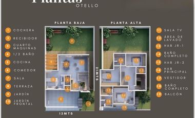 CASA EN VENTA VILLAS DEL RENACIMIENTO, TORREÓN COAHUILA.