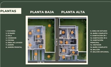 CASA EN VENTA VILLAS DEL RENACIMIENTO, TORREÓN COAHUILA.