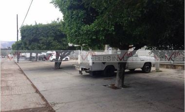 Tuxtla Gutierrez Chiapas