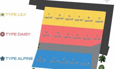 Villa Minimalis Ocean View Laut Ada Rooftop Lokasi di Jimbaran Bali