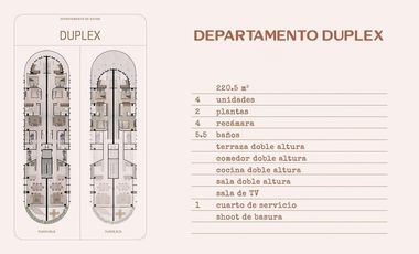 PH Frente al Mar Amueblado y Equipado