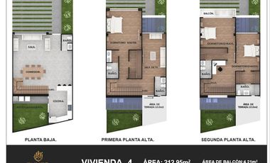 Casa en Challuabamba- Cuenca