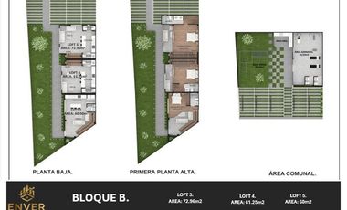 Casa en Venta- Challuabamba