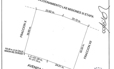 TERRENO EN RENTA AVENIDA CANTERA