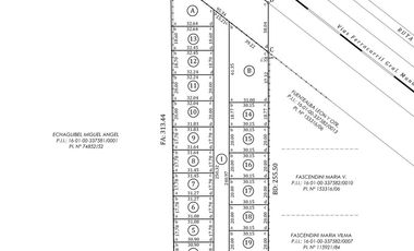 LOTEO EN VENTA  ''EL REFUGIO'' - IBARLUCEA
