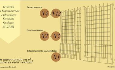 DEPARTAMENTO VENTA CENTRO MONTERREY (LNB)