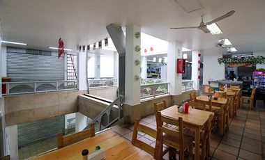 ARRIENDO de LOCALES en MedellÃ­n