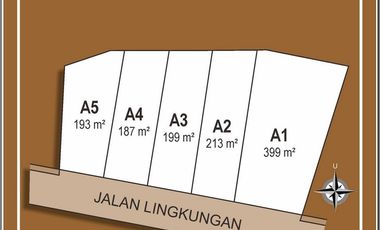 Kulonprogo, Dekat jalan Nasioanl. Lingkungan Asri,3 KT 1 KM