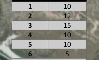 Granja de camarones en venta, Escuinapa, Sinaloa