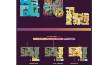 Venta de proyecto UPTOWN ideal para Airbnb, Calle Uruguay, Cod-J062