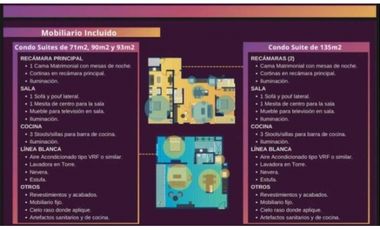 Venta de proyecto UPTOWN ideal para Airbnb, Calle Uruguay, Cod-J062