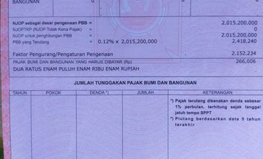 JUAL TANAH DI MARGOSARI PENGASIH KULONPROGO DI BAWAH NJOP