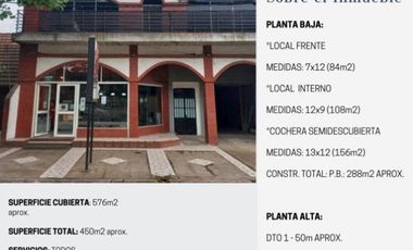LOCAL COMERCIAL CENTRICO EN SAN PEDRO