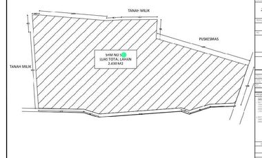 Gudang Seharga Tanah di Jalan Utama Tumbak Bayuh Canggu Bali