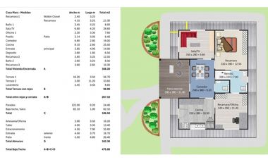 Venta de amplia y moderna casa en El Valle de Antón GTA
