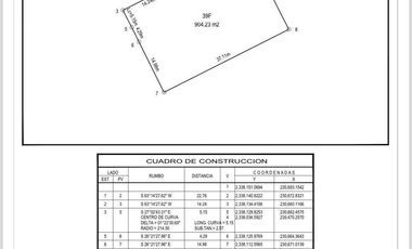 Terreno en venta Kanha, Yucatan Country Club, Mérida Yucatán