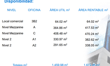 Oficinas en Renta en Santa Fe