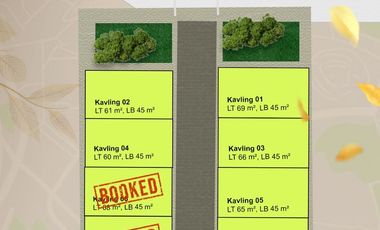 Rumah Baru 300 Jutaan Nempel  Indomaret