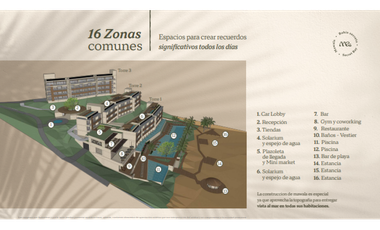 Cesión de derechos Suites Hotelera Mawala Cartagena