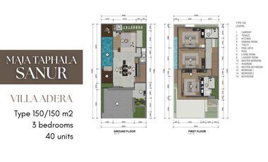 PREMIUM CLUSTER MAJA TAPHALA SANUR