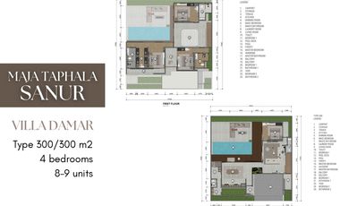 PREMIUM CLUSTER MAJA TAPHALA SANUR