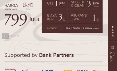 Dijual Rumah Baru Shoji Land Type Nora di Candi Sidoarjo