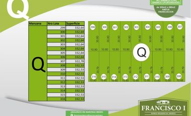 VENTA LOTE 301 FRANCISCO PRIMERO ARROYO SECO ESCRITURA INMEDIATA
