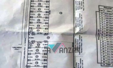 LOTE EN CIUDAD DE SAN LUIS (zona sur)
