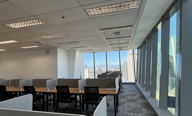 800SQM Fully furnished office Space near Megamall with workstations