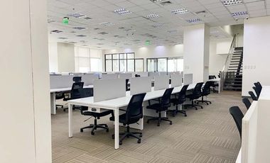 1,194 sqm Fully furnished Office space for Lease in BGC Taguig