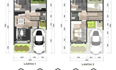 Rumah Idaman dikota Bogor 5 Juta All in cicilan 5 Jutaan